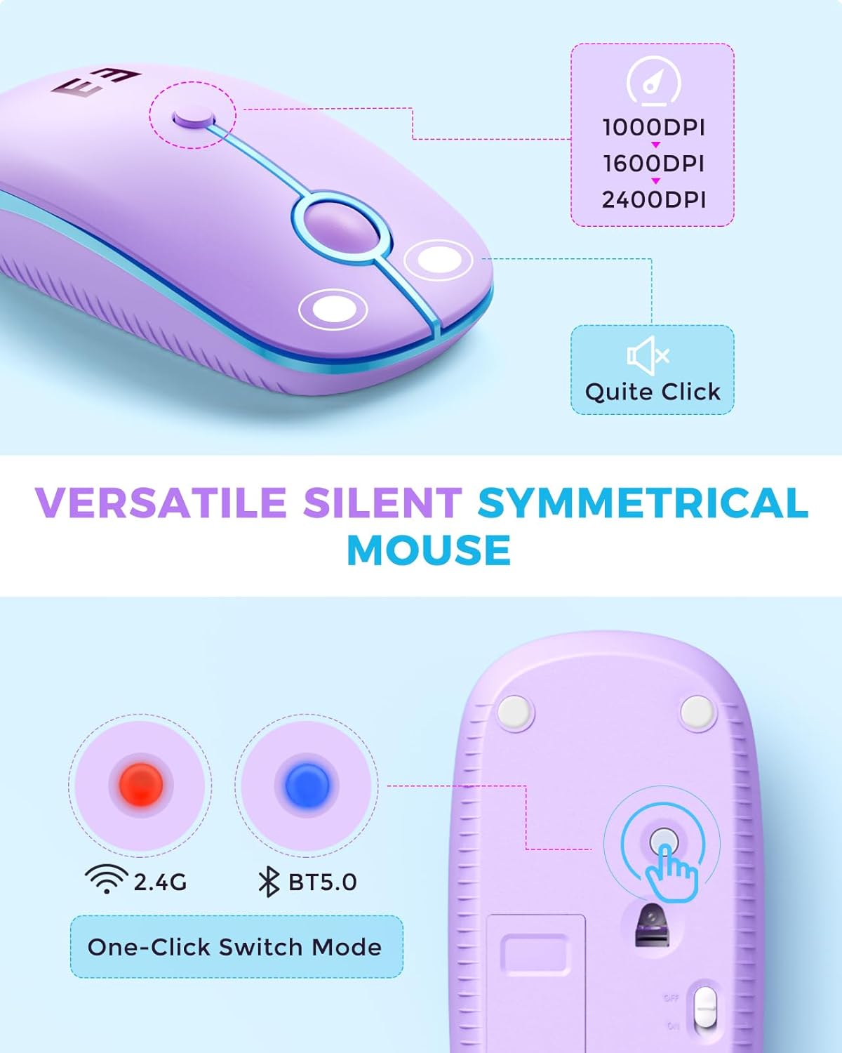 Wireless Keyboard and Mouse Co - Tradescantia Purple 评论和价格